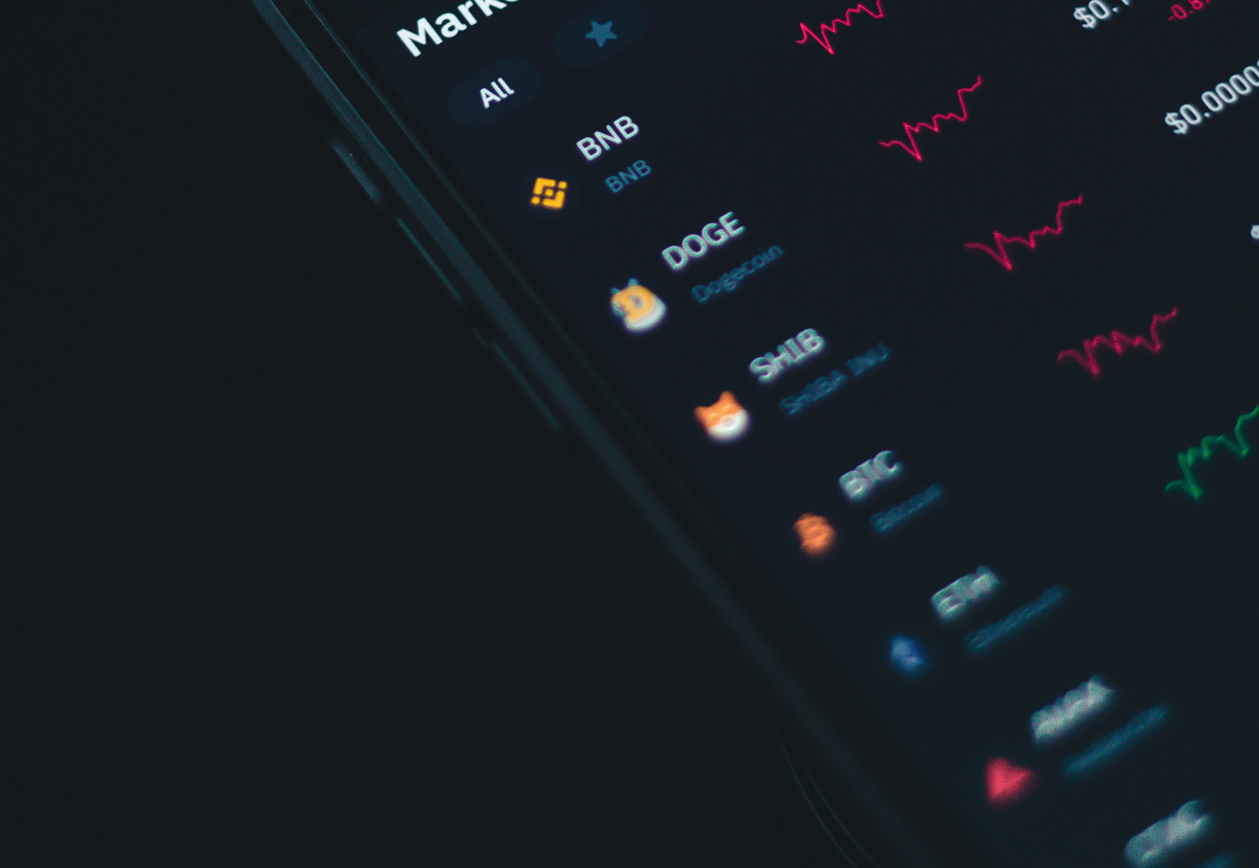 精選麻吉大哥3小時前從幣安提出114萬枚APE